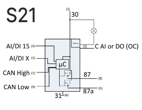 MRS-1.107.310.001- Micro SPS CAN F 9-30 V