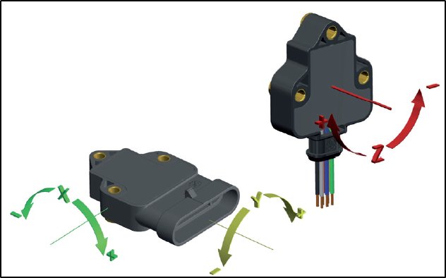 GIBFO085 - TILT SENSOR +/-85° CANOPEN